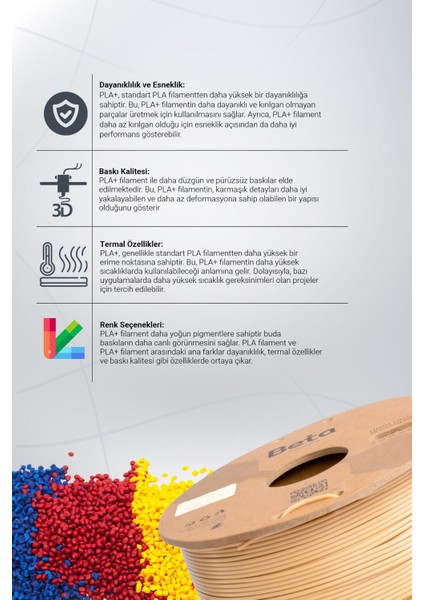 Pla+ Filament Natural Skin