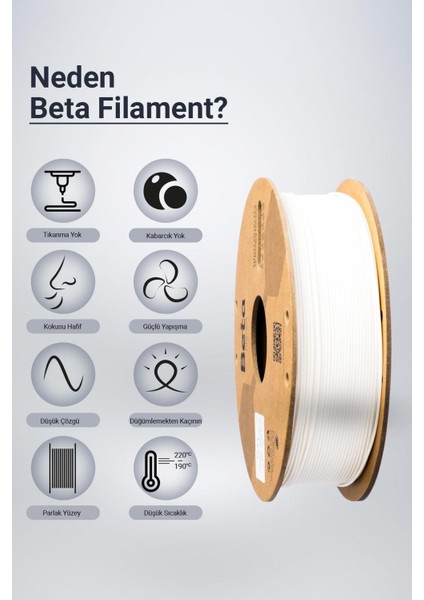 Pla+ Filament White