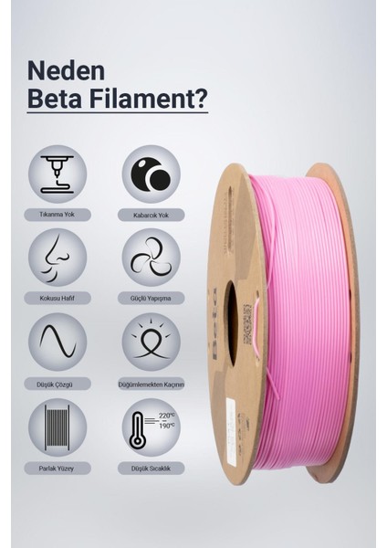 Pla High-Speed Filament Rose Pink