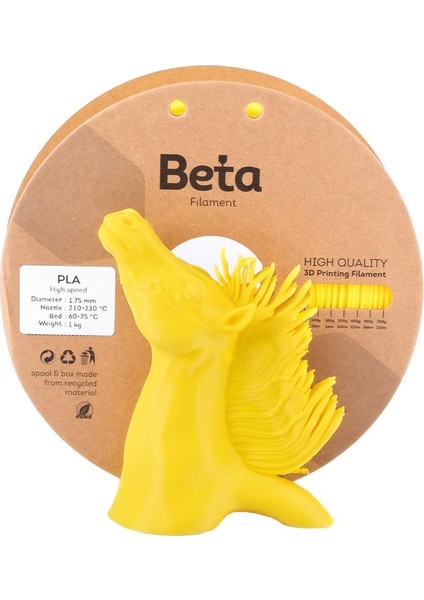 Pla High-Speed Filament Cyber Yellow