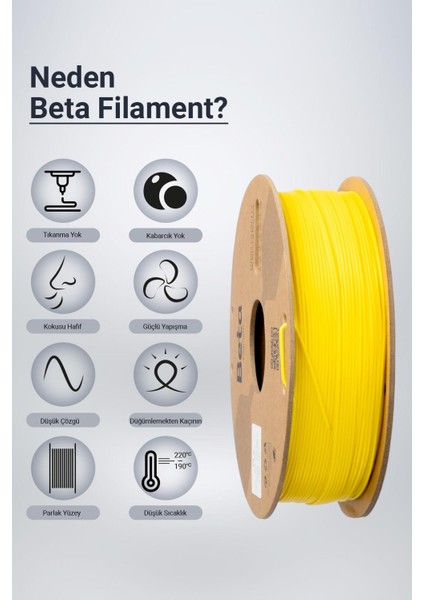 Pla High-Speed Filament Cyber Yellow