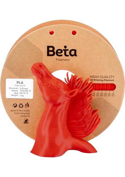 Pla High-Speed Filament Kiss Red