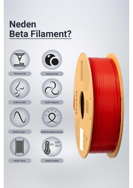 Pla High-Speed Filament Kiss Red