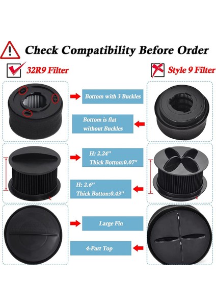 32R9 Dairesel Vakum Filtre Kiti ile Uyumlu Yedek Vakum Filtreleri Parçayı Değiştirin 203-7913, 2037913 (Yurt Dışından) modelleri