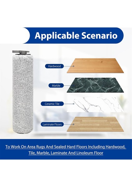 2 Adet Hf3 Rulo Fırça Fit Crosswave Hf3 Akülü Islak/kuru Elektrikli Süpürge ve Paspas 3649A Vakum (Yurt Dışından) modelleri