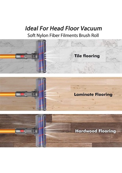 V10 Digital Slim Fluffy V12 Için Yumuşak Rulo Fırça Kafası LED Farlı Ince Akülü Elektrikli Süpürgeyi Algılar (Yurt Dışından) fırsatları