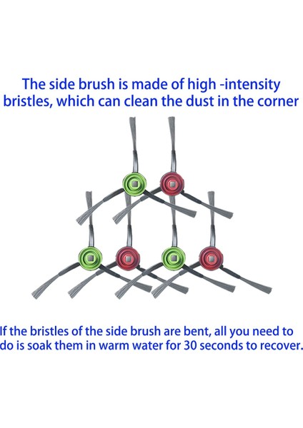 / Max/ Station/ 2 Pro Robot Süpürge Yedek Parçaları Için Yedek Aksesuar Seti (Yurt Dışından) fiyatları