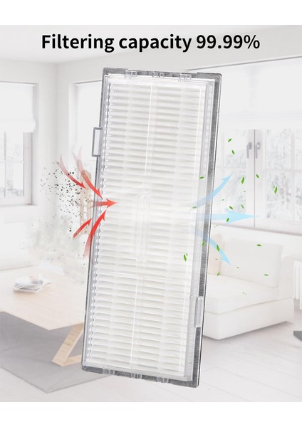 S8 Pro Ultra Ana Yan Fırça Filtresi Paspas Bezi Toz Torbaları S8 / S8+ Elektrikli Süpürge Yedek Parçaları (Yurt Dışından) fırsatları