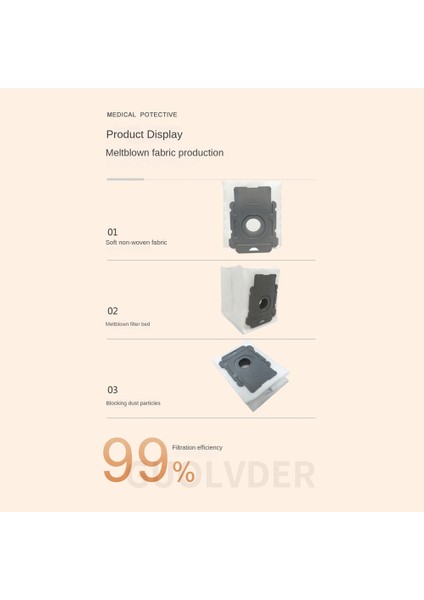 30 Adet Yedek Çanta I3 I7 I7 + S9 E5 I7 Artı E6 S9 + Temiz Taban Elektrikli Süpürge Parçaları Toz Torbaları (Yurt Dışından) indirimleri