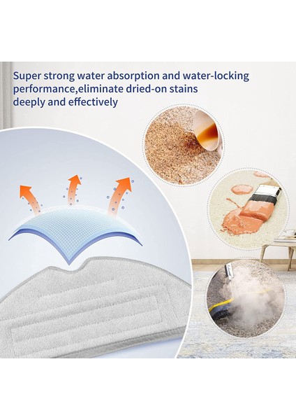 S7 Maxv Ultra S7 Pro Ultra G10S/G10S Pro Robot Vakum Ana Yan Fırça Paspas Filtresi Toz Torbası Aksesuarları Kiti (Yurt Dışından) indirimleri