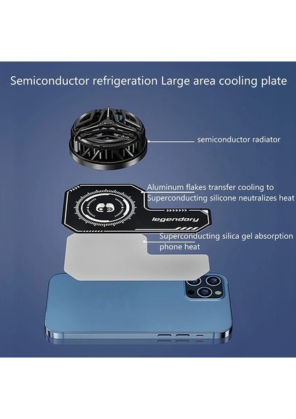 Cep Telefonu Soğutucu Plaka. Manyetik Özellikli Sticker Radyatör fiyatları