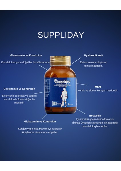 Supplıday - Glukozamin, Kondroitin, Msm, Hyaluronik Asit Içeren Kemik ve Eklm Sağlığı Takviye Gıda