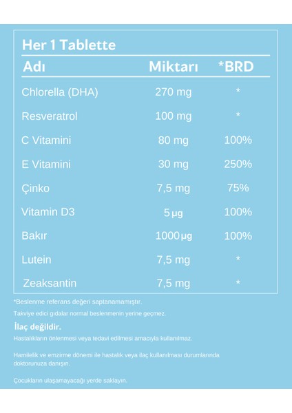 Look - Chlorella (Klorella), Resveratrol, Lutein Ve Vitaminler Içeren Göz Sağlığı Takviyesi