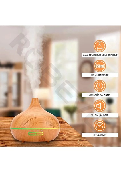 Premium Kalite Geniş Alan Aromatik Oda Kokusu Difüzörü 7 Farklı Işıklı Buhar Makinası modelleri