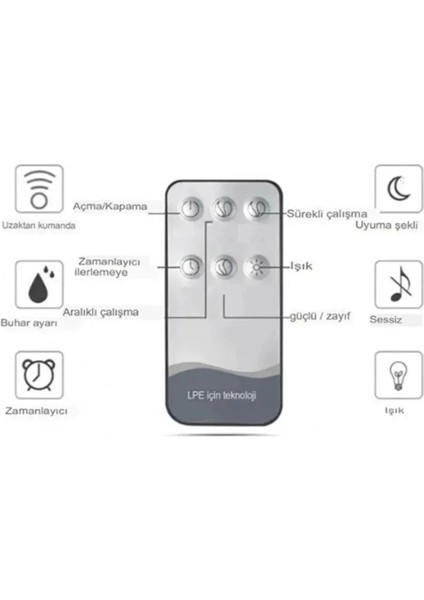 Premium Kalite Geniş Alan Aromatik Oda Kokusu Difüzörü 7 Farklı Işıklı Buhar Makinası indirimleri