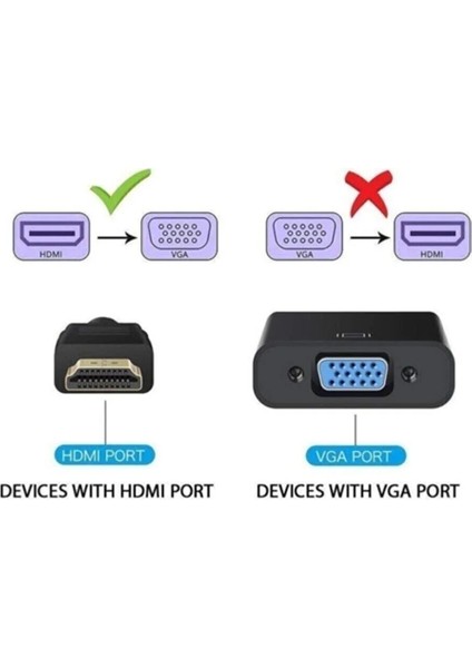 HDMI To VGA Çevirici Dönüştürücü Adaptör + Ses Kablosu