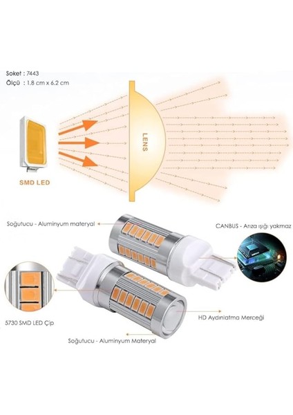 2 Adet T20 LED Ampul Mercekli 33 Ledli Çift Duy Turuncu