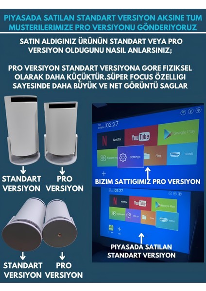 Projeksiyon Cihazı Android 11 Wifi 6 Bluetooth 5.0 Ultra Hd Pro Versiyon Taşınabilir Projektör