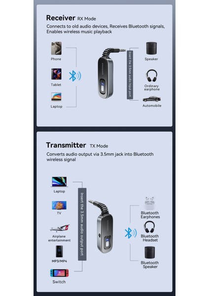 BT10 Bluetooth 5.1 Çevirici Adaptör Araba Müzik Kulaklık Hoparlör Verici Alıcı Kablosuz 3.5mm Jack Çok Fonksiyonlu İkili Mod Geçişi Yeni Nesil Son Teknoloji