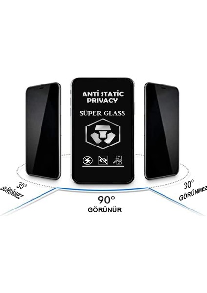 General Mobile GM24 Pro Tam Kaplayan Anti Statik Hayalet Süper Cam Ekran Koruyucu