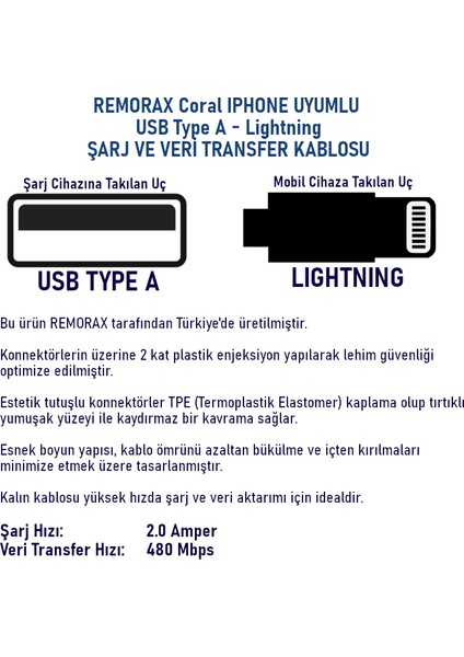 Coral iPhone Uyumlu USB Type A-Lightning 150 Cm 2.0A Fuşya-Beyaz