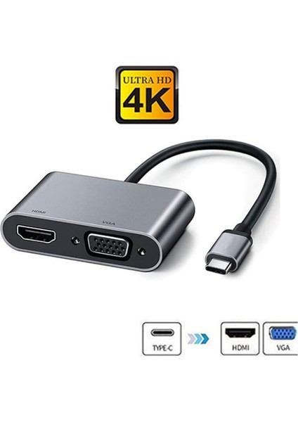 USB Type C To HDMI VGA 3.1 4K Çevirici Dönüştürücü Adaptör fiyatları