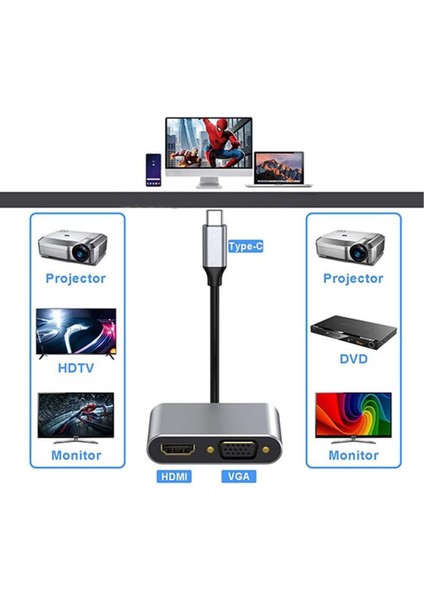 USB Type C To HDMI VGA 3.1 4K Çevirici Dönüştürücü Adaptör fırsatları