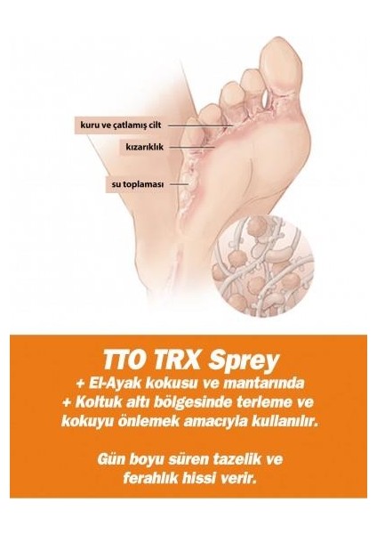 Thermal Terex Ter Önleyici Sprey 50 ml