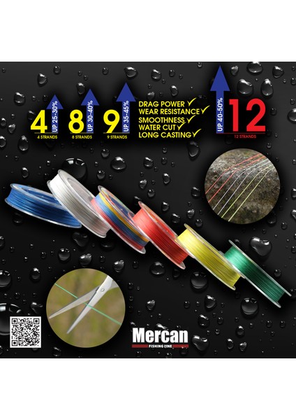 Platinum Pe 9x Örgü Ip 300 M Yeşil Makara Misina