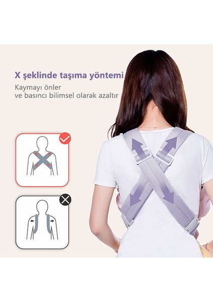 Çok Fonksiyonlu Ön ve Arka Çift Kullanımlı Bebek Tutma Dördü Bir Arada Kayış (Yurt Dışından)