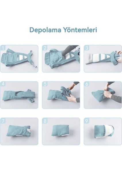 3-36 Ay Bebek Ergonomik Kayış Hızlı Depolama (Yurt Dışından)