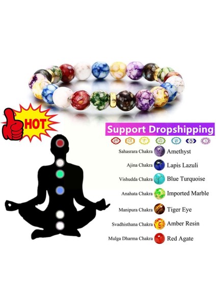 1 Bilgisayar 7 Çakra Reiki Şifa Taş Bilezik Yoga Denge Boncuklu Taşlar El Yapımı Volkanik Enerji Pulsera Dıy Boncuk Bileklik Jewe W5D5 (Yurt Dışından) fiyatları