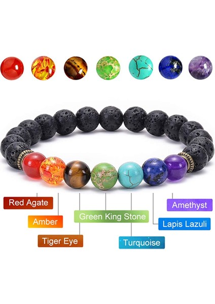 No.1 Boyutu Reiki Şifa Taşı Bilezik 7 Çakra Dengesi Enerji Volkanik Kaya Taşlar Boncuk Bilezik Kadınlar Takı Çakra Kristalleri Bileklik (Yurt Dışından) indirimleri