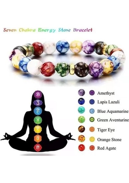 E Et 7 Çakra Reiki Şifa Taşı Bilezik Yoga Dengesi Enerji Doğal Volkanik Taşlar Boncuk Takı Gezegen Boncuklu Bilezikler (Yurt Dışından) fırsatları