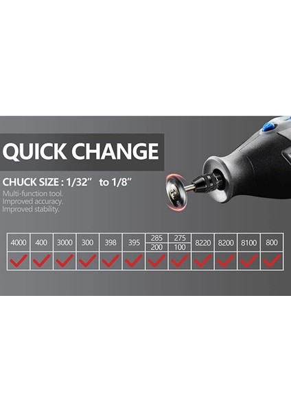 7 Adet Ahşap Oyma Uçları, 1/8inchshank Hss Gravür Matkap Aracı Ahşap El Sanatları Taşlama Aksesuarları 4486 Chuck ile (Yurt Dışından)