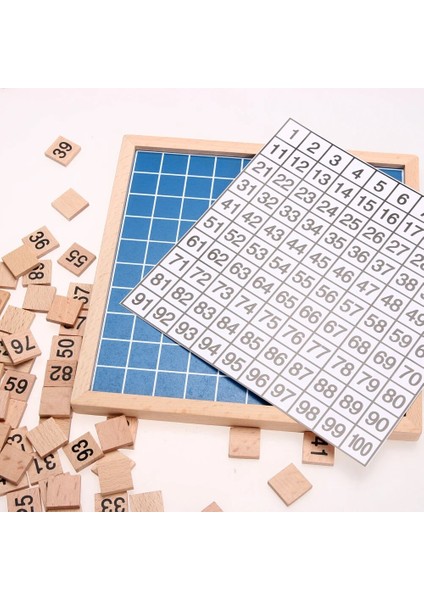 Montessori Eğitim Ahşap Oyuncaklar 1-100 Haneli Bilişsel Matematik Oyuncak Öğretim Logaritma Sürümü Çocuk Erken Öğrenme Eğitici Hediyeler (Yurt Dışından)
