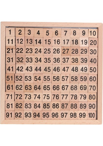 Montessori Eğitim Ahşap Oyuncaklar 1-100 Haneli Bilişsel Matematik Oyuncak Öğretim Logaritma Sürümü Çocuk Erken Öğrenme Eğitici Hediyeler (Yurt Dışından)
