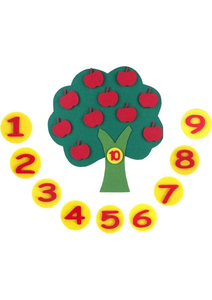 Montessori Matematik Oyuncak Elma Ağaçları Çocuklara Öğretmek Gelişimi Istihbarat Anaokulu Diy Örgü Kumaş Erken Öğrenme Eğitim Oyuncak (Yurt Dışından) fiyatları