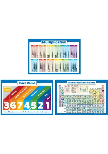 Periyodik Element Tablosu, Çocuk Duvar Grafiği Eğitim Matematiği Eğitimsel Öğrenim Poster Tabloları, Toplama Tabloları, Toplam Sayıları (Yurt Dışından)