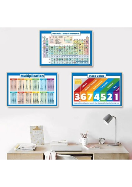 Periyodik Element Tablosu, Çocuk Duvar Grafiği Eğitim Matematiği Eğitimsel Öğrenim Poster Tabloları, Toplama Tabloları, Toplam Sayıları (Yurt Dışından) fiyatları