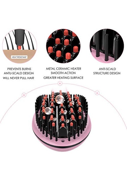 Hızlı Saç Düzleştirme Fırçası, Saç Düzleştirici Fırçası Elektrikli Isıtma Seramik Tarak, Pembe, Çalışma Sıcaklığı, Hızlı Saç Düzleştirici Fırçası (Yurt Dışından)