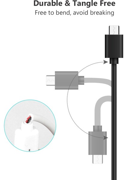Mikro USB Kablosu 2A 3A Hızlı Şarj Kabloları USB Şarj Cihazları 0.25 M 1 M 1.5 M 2 M 3 M Samsung Xiaomi Huawei Mp3 Android Akıllı Telefonlar (Yurt Dışından)