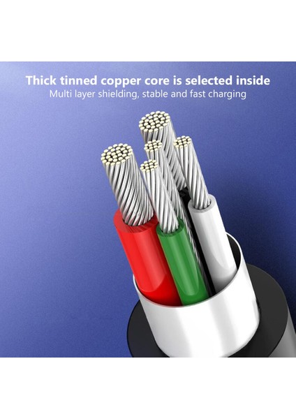 Mikro USB Kablosu 2A 3A Hızlı Şarj Kabloları USB Şarj Cihazları 0.25 M 1 M 1.5 M 2 M 3 M Samsung Xiaomi Huawei Mp3 Android Akıllı Telefonlar (Yurt Dışından)