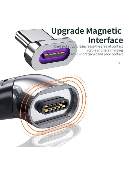 100W Pd USB C Tip C Manyetik Adaptör Hızlı Şarj USB Tip C Adaptör Mıknatıs Dönüştürücü Sağ Açı Usbc Tip C Konnektör (Yurt Dışından) indirimleri