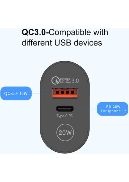 USB Pd Şarj Cihazı 20W Hızlı Tip-C Adaptör Qc 3.0 Hızlı Şarj Adaptörleri Aksesuarı (Yurt Dışından) fırsatları