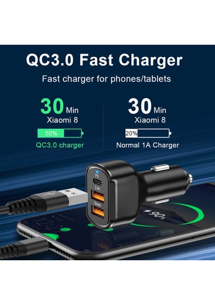 Pd + 2.4A Tip-C Çift USB Araç Şarj Cihazı 30 W Şarj Adaptörü Evrensel Uygulama 2.4A Araç Şarj Cihazı Araba Cep Telefonu Tablet (Yurt Dışından) indirimleri