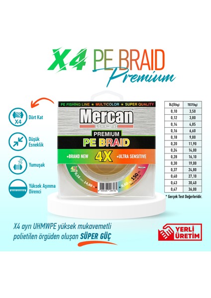 Premium Pe 4x Örgü Ip 150 M Multi Colour Makara Misina fiyatları
