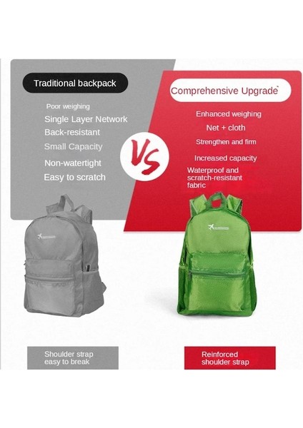 Gül Kırmızı-Ultra Hafif Açık Taşınabilir Katlanır Sırt Çantası Çok Fonksiyonlu Dayanıklı Su Geçirmez Büyük Kapasiteli Yürüyüş Çantaları Spor Kadın Erkek (Yurt Dışından) indirimleri