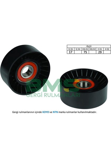 Alternatör Gergi Rulmani Crafter 2.5 Tdi 06 Bjk-Bjm Kanalsiz 75MM 18051