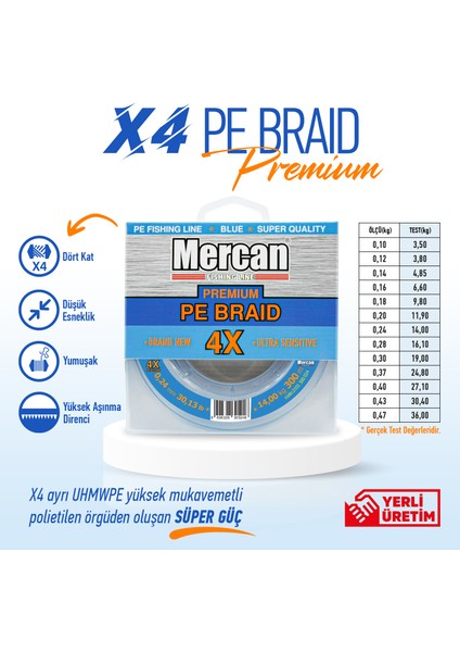 Pe Örgü Premium 4x Ip 300 M Mavi Misina